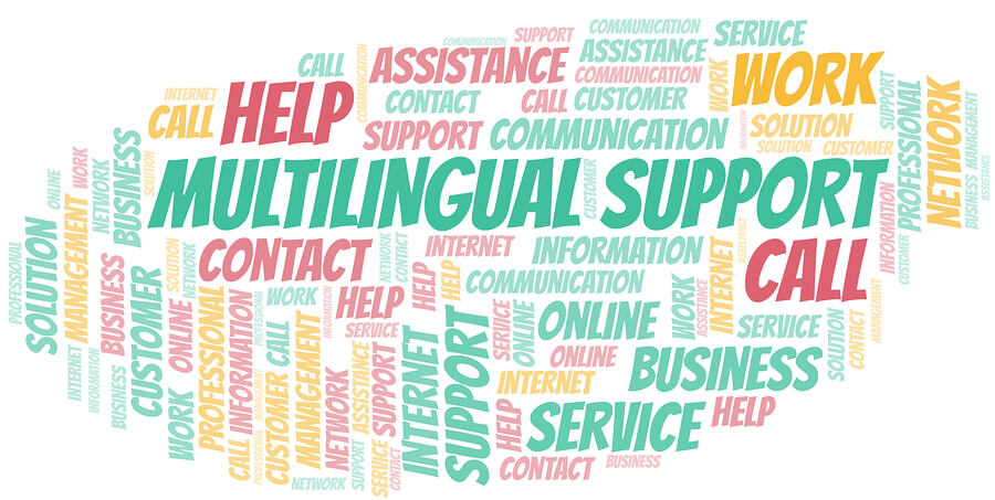 Multilingual Support Word Cloud Vector Made With Text Only