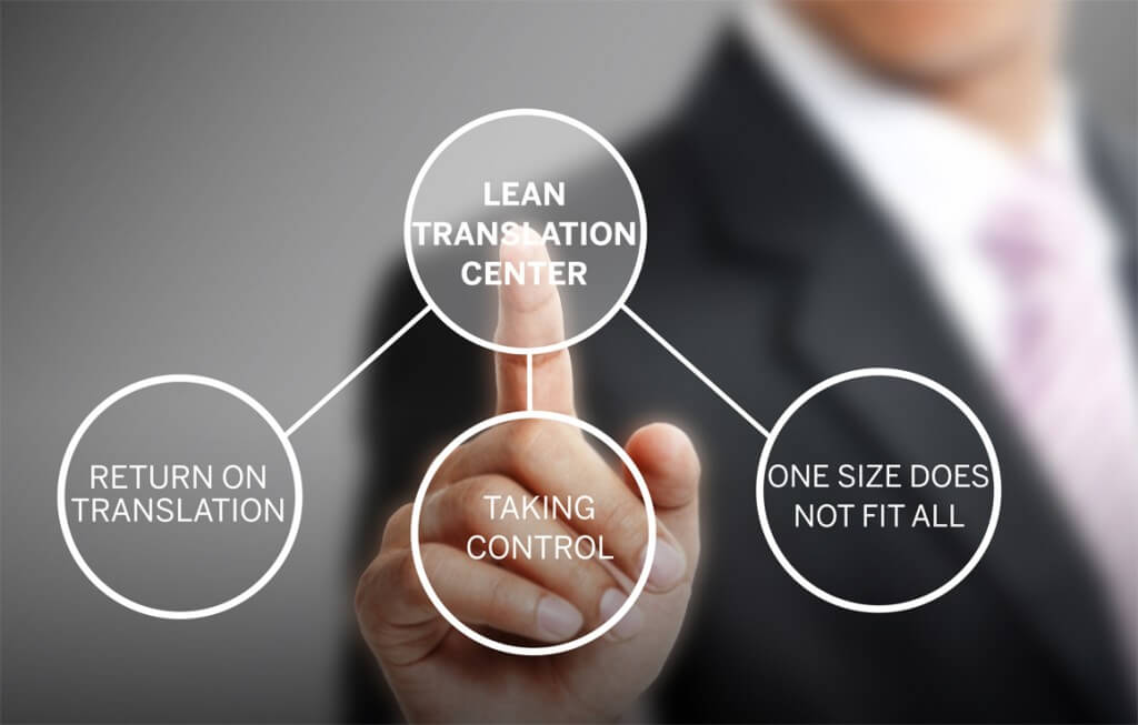 Tricky Translation Tips for Businesses